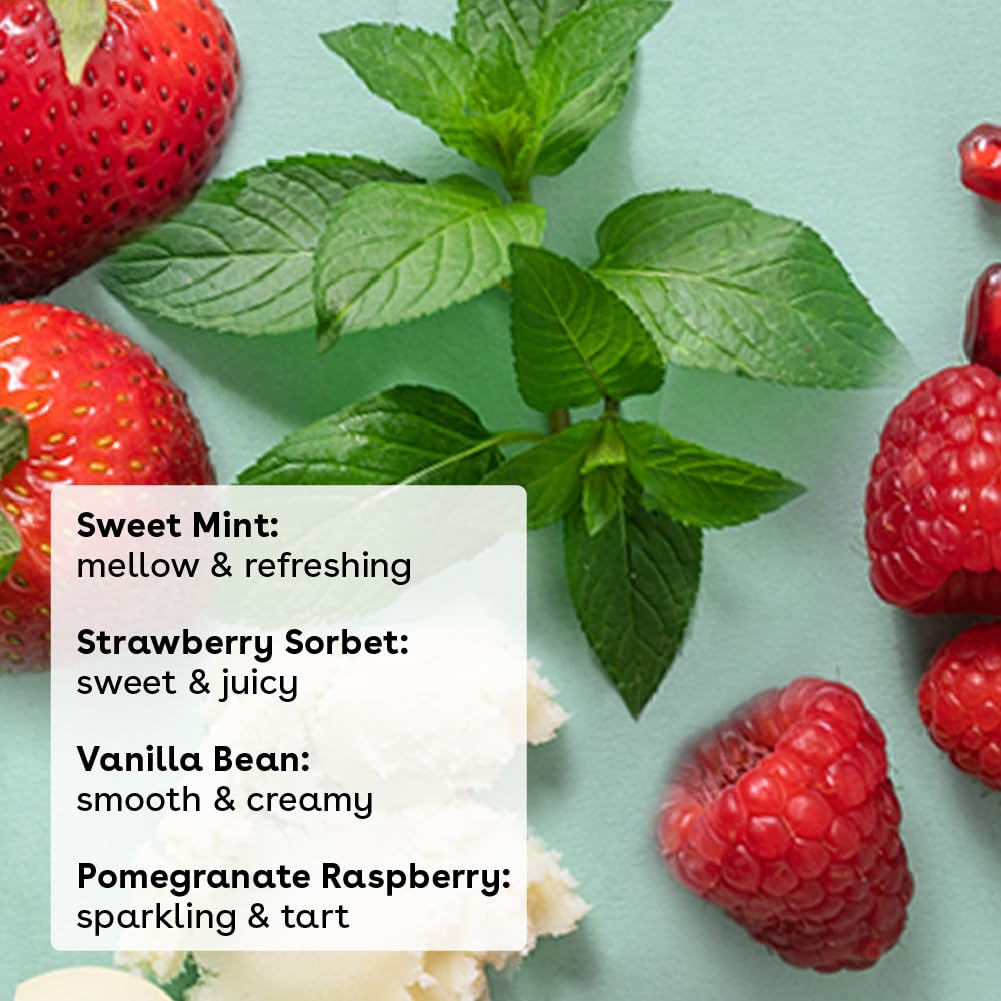 Natural Lip Balm Delight