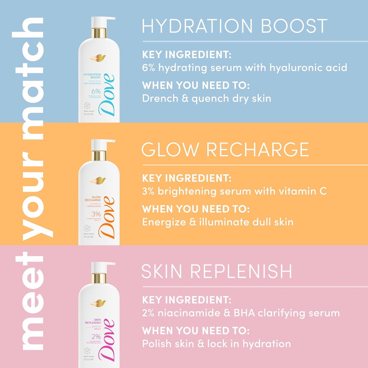 Dove Skin Smooth Body Wash